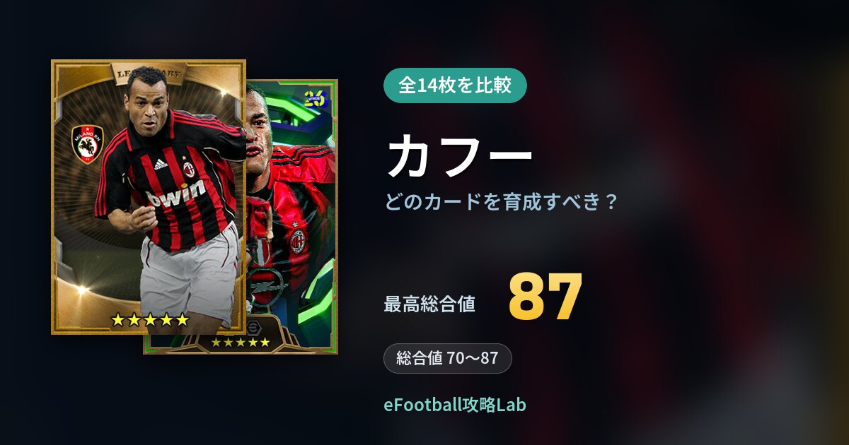 【イーフト】カフーはどのカードを育成すべき？全14枚を比較