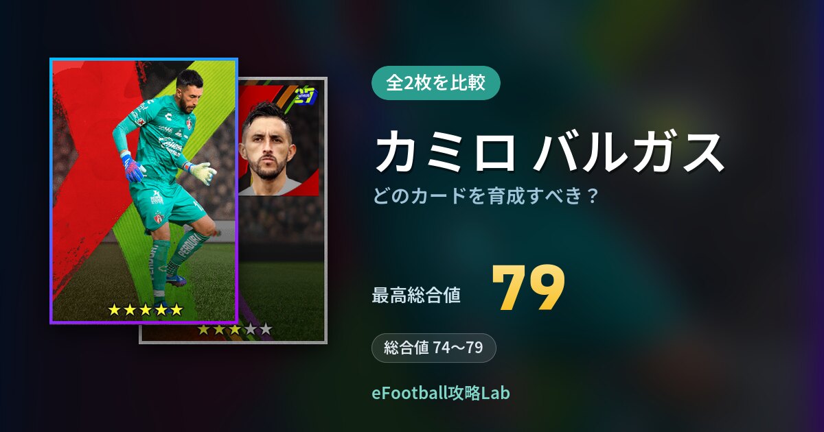 【イーフト】カミロ バルガスはどのカードを育成すべき？全2枚を比較