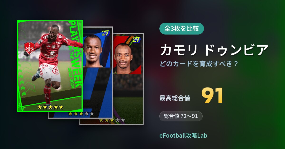 【イーフト】カモリ ドゥンビアはどのカードを育成すべき？全3枚を比較