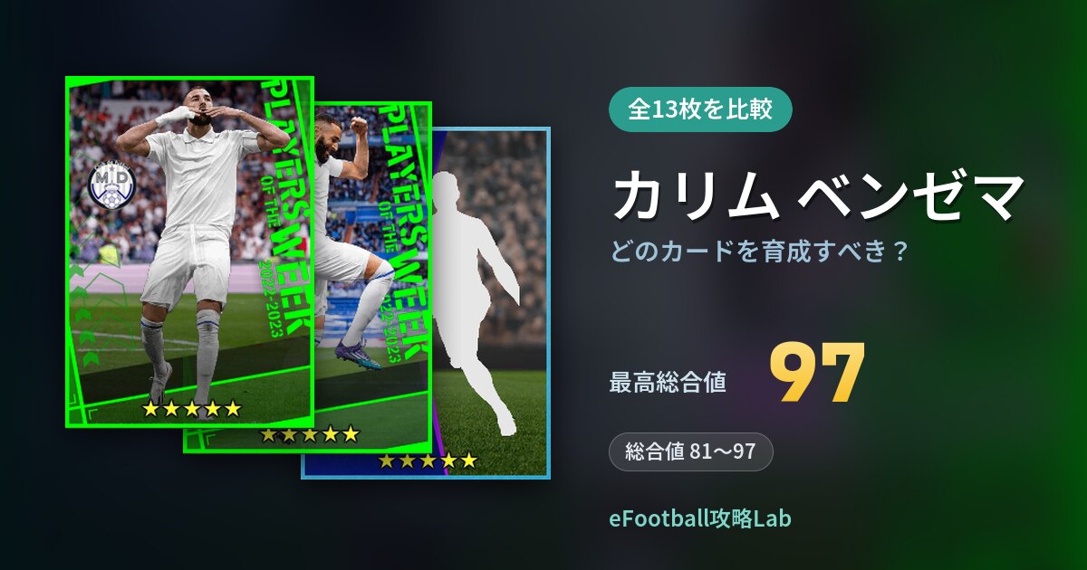 【イーフト】カリム ベンゼマはどのカードを育成すべき？全13枚を比較