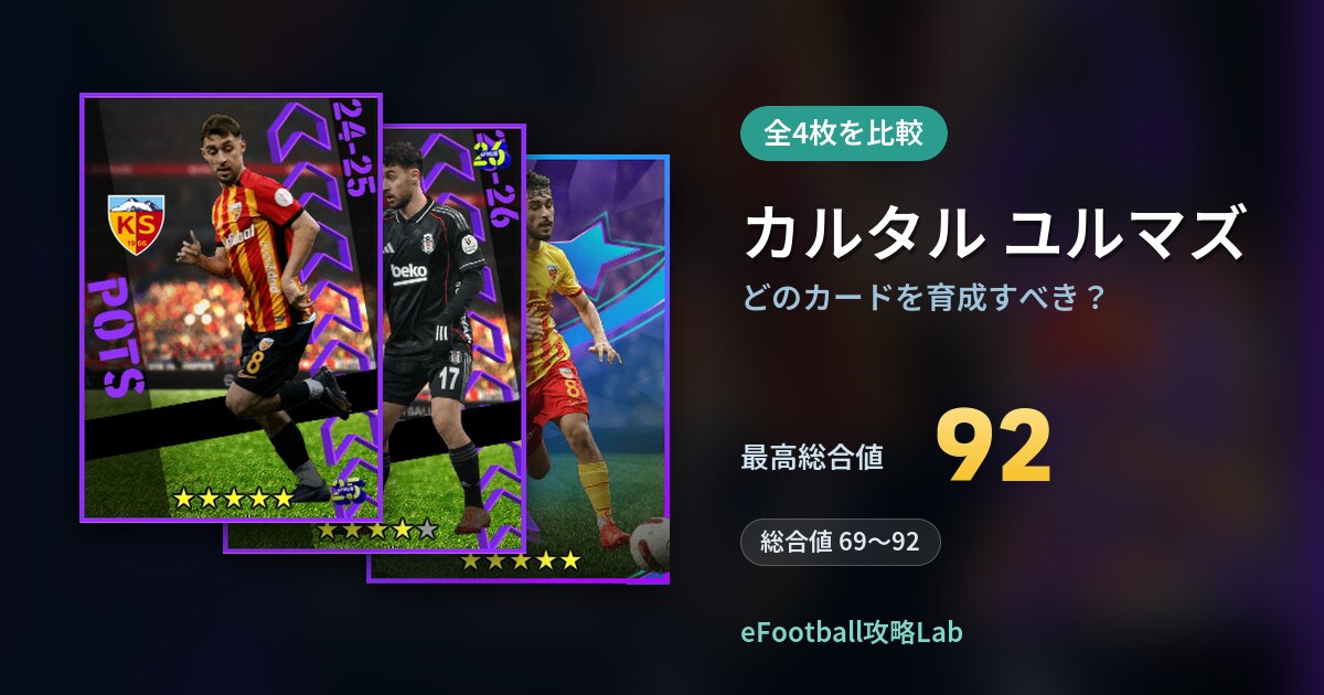 【イーフト】カルタル ユルマズはどのカードを育成すべき？全4枚を比較
