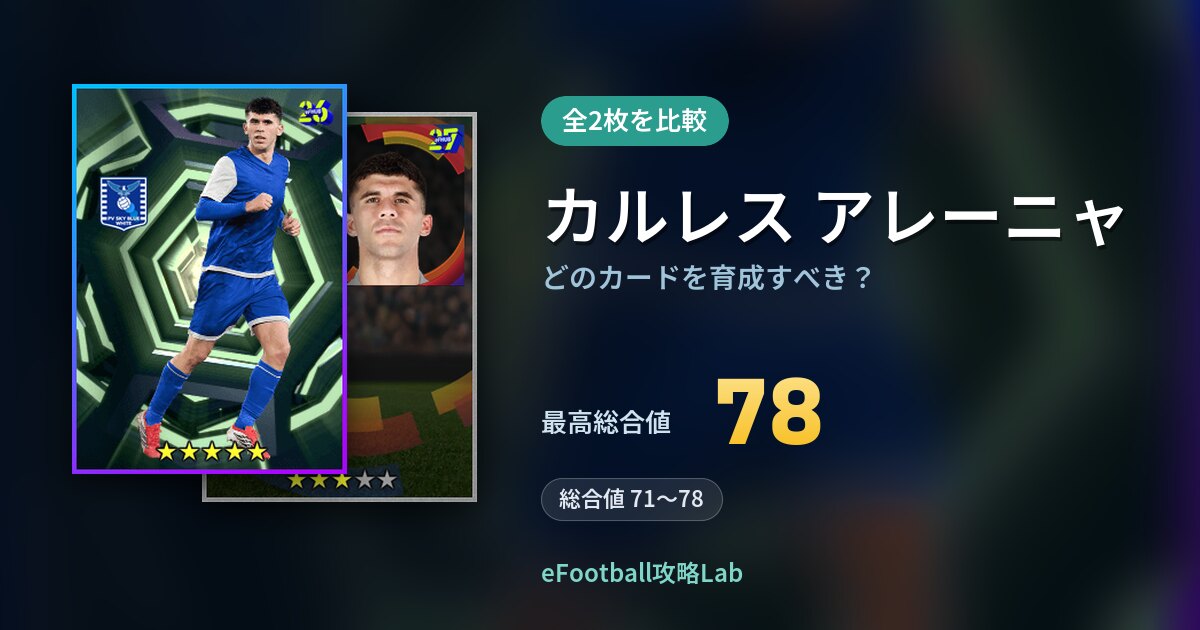 【イーフト】カルレス アレーニャはどのカードを育成すべき？全2枚を比較