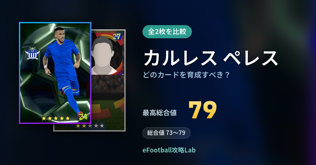 【イーフト】カルレス ペレスはどのカードを育成すべき?全2枚を比較