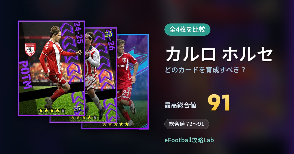 【イーフト】カルロ ホルセはどのカードを育成すべき？全4枚を比較