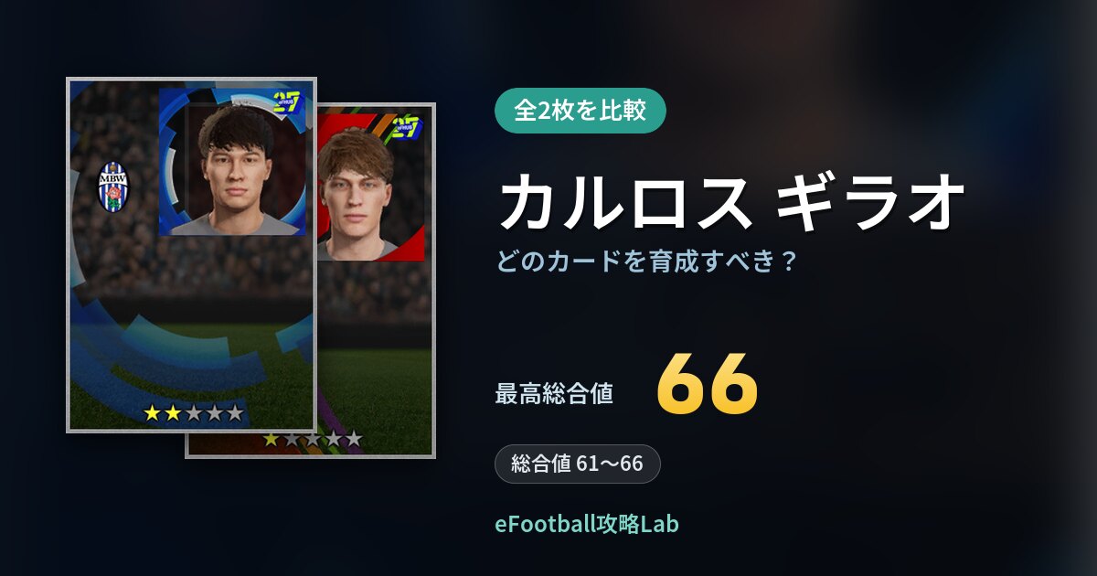 【イーフト】カルロス ギラオはどのカードを育成すべき？全2枚を比較