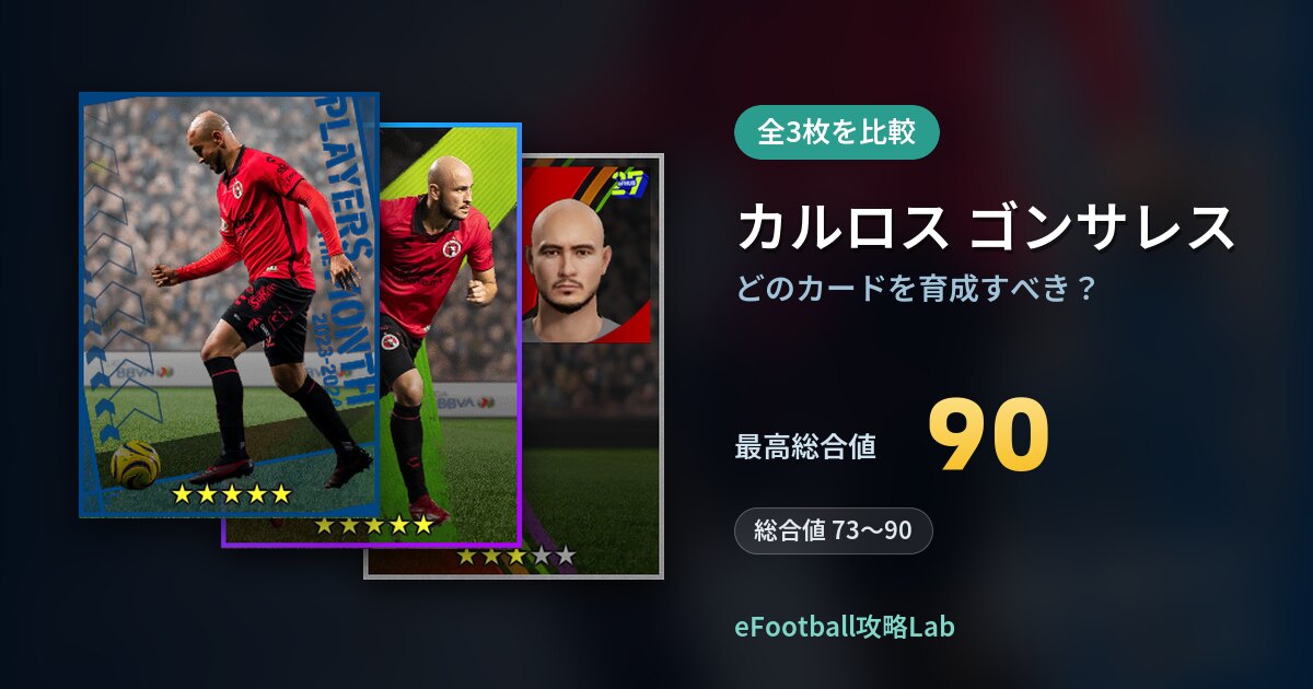 【イーフト】カルロス ゴンサレスはどのカードを育成すべき？全3枚を比較