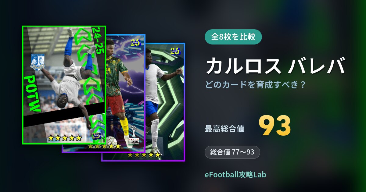 【イーフト】カルロス バレバはどのカードを育成すべき?全8枚を比較