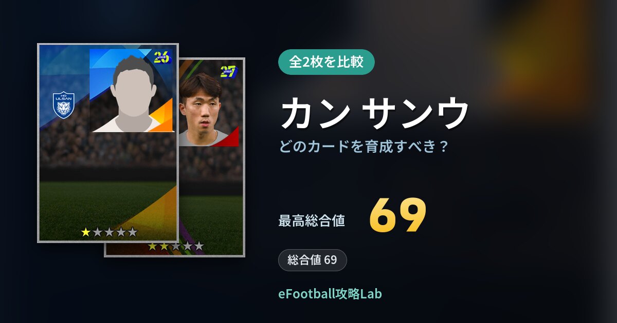 【イーフト】カン サンウはどのカードを育成すべき？全2枚を比較
