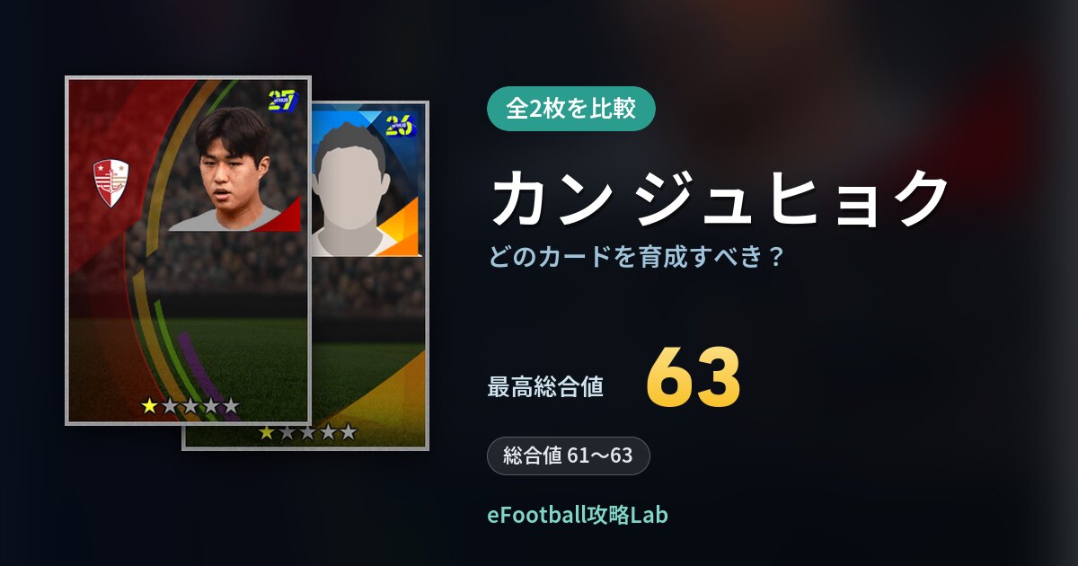 【イーフト】カン ジュヒョクはどのカードを育成すべき？全2枚を比較
