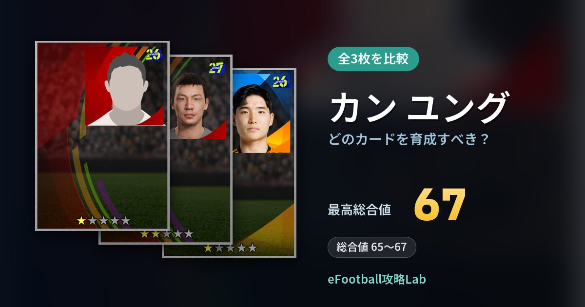 【イーフト】カン ユングはどのカードを育成すべき？全3枚を比較