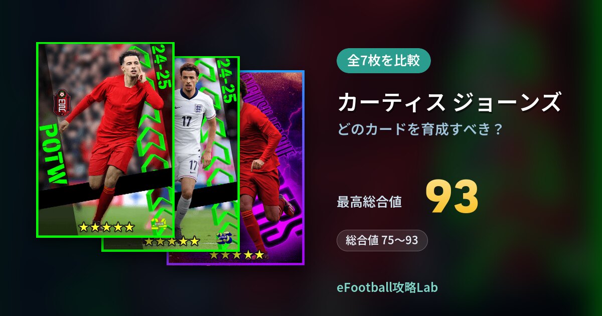 【イーフト】カーティス ジョーンズはどのカードを育成すべき?全7枚を比較