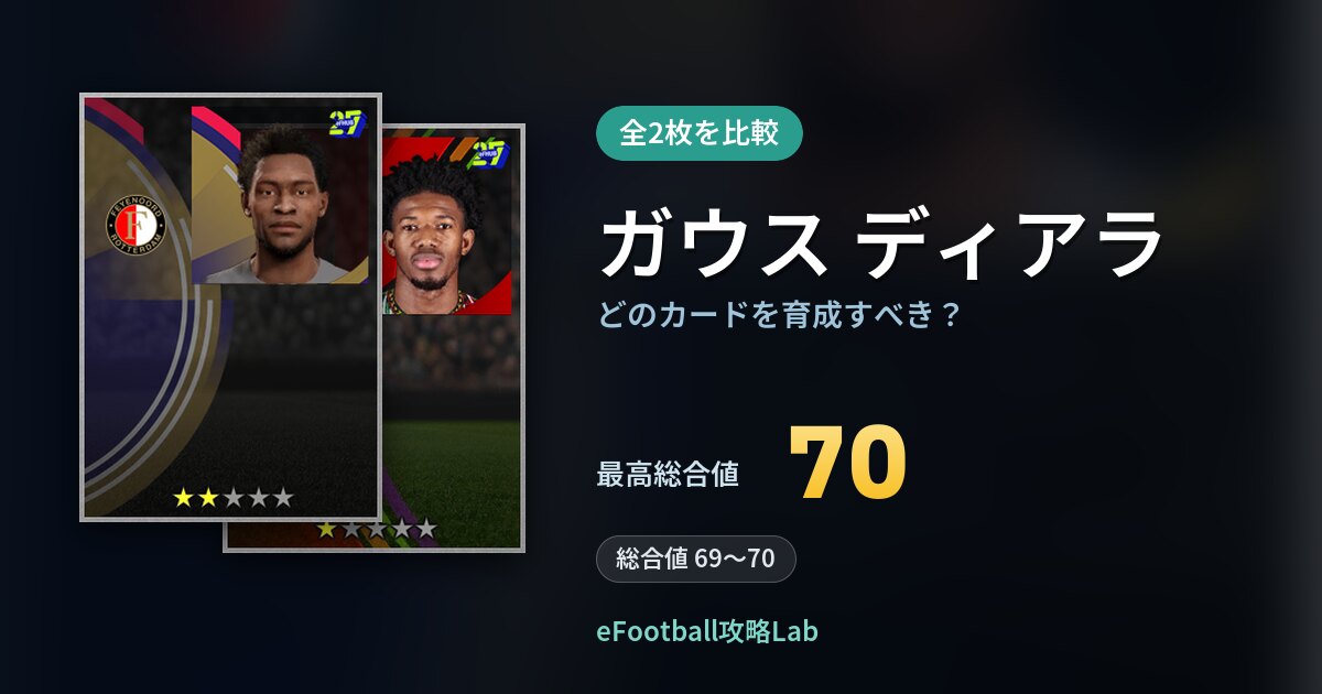 【イーフト】ガウス ディアラはどのカードを育成すべき？全2枚を比較