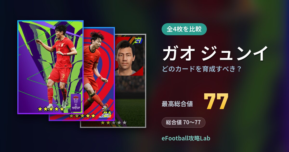 【イーフト】ガオ ジュンイはどのカードを育成すべき？全4枚を比較