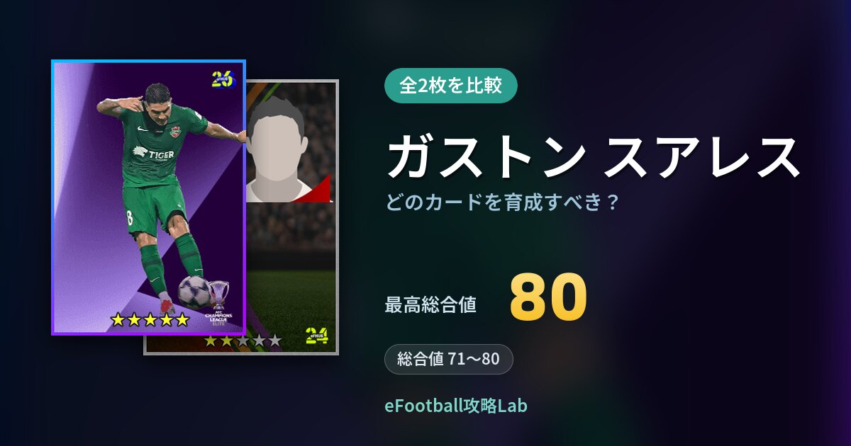 【イーフト】ガストン スアレスはどのカードを育成すべき？全2枚を比較