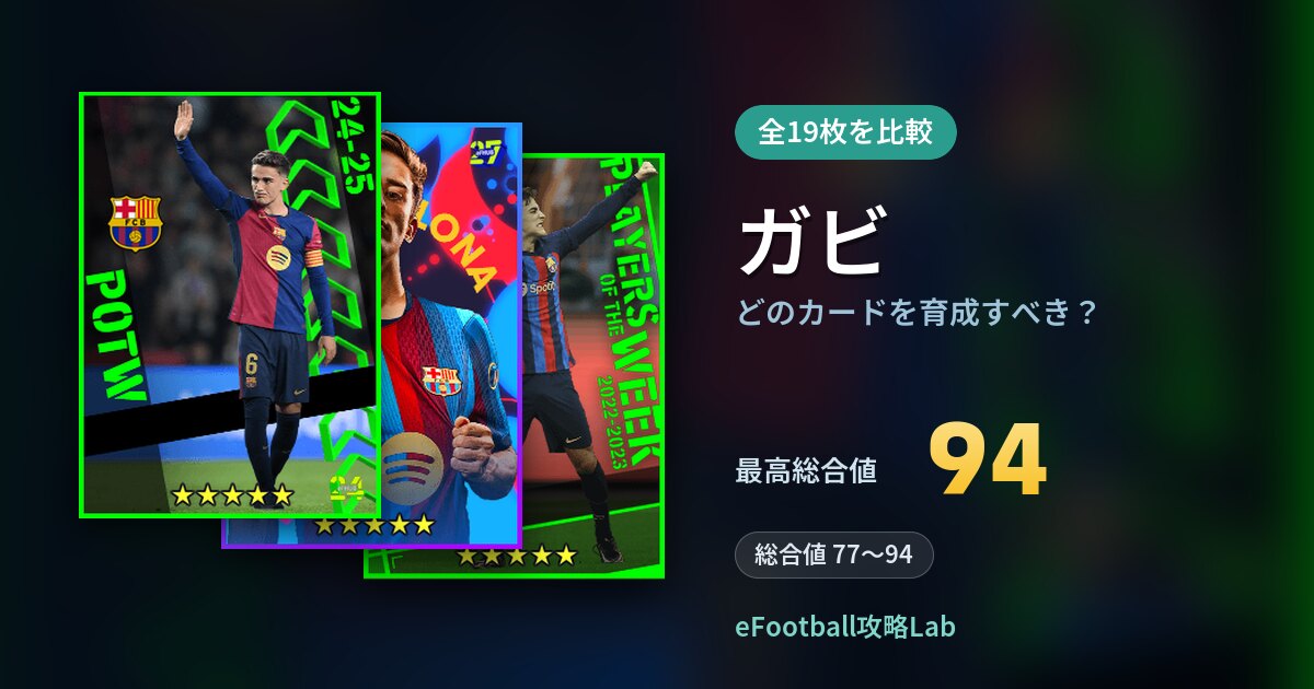 【イーフト】ガビはどのカードを育成すべき？全19枚を比較