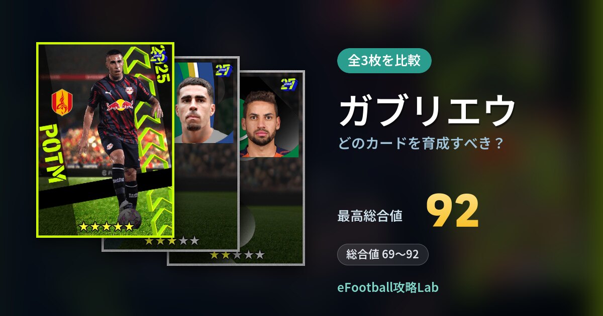 【イーフト】ガブリエウはどのカードを育成すべき？全3枚を比較