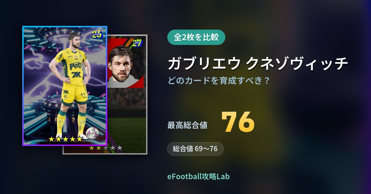 【イーフト】ガブリエウ クネゾヴィッチの育成カード比較(全2枚)
