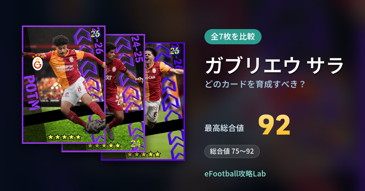 【イーフト】ガブリエウ サラはどのカードを育成すべき?全7枚を比較
