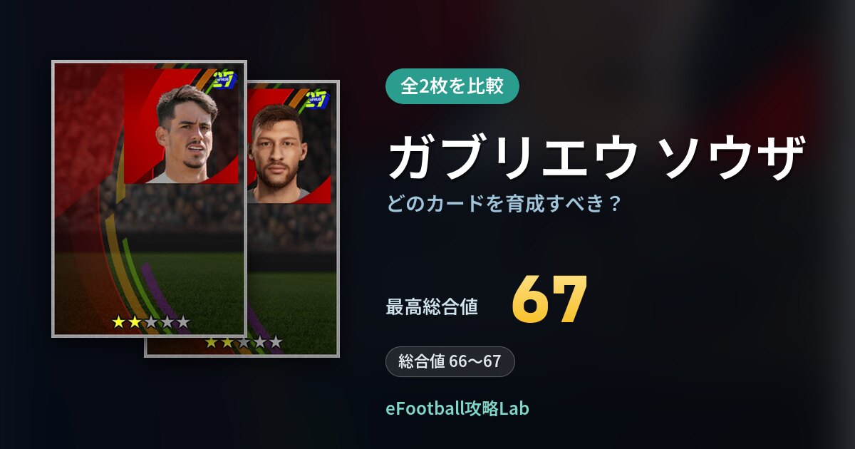 【イーフト】ガブリエウ ソウザはどのカードを育成すべき？全2枚を比較