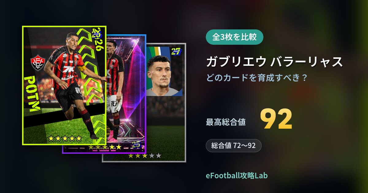 【イーフト】ガブリエウ バラーリャスはどのカードを育成すべき？全3枚を比較