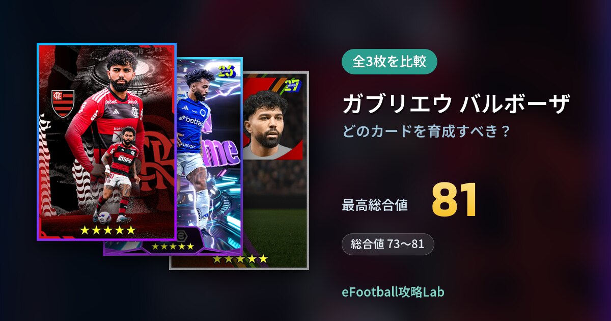 【イーフト】ガブリエウ バルボーザはどのカードを育成すべき？全3枚を比較