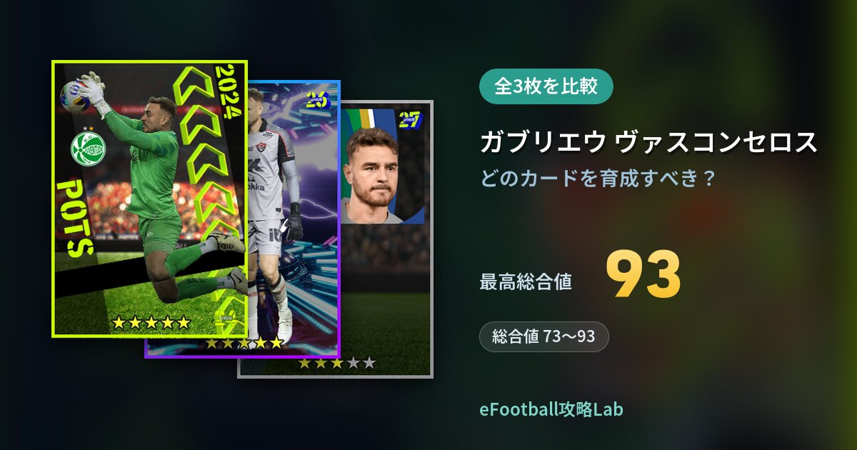 【イーフト】ガブリエウ ヴァスコンセロスの育成カード比較（全3枚）