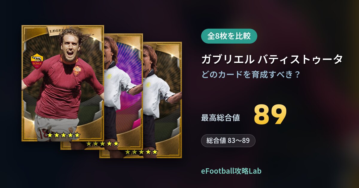 【イーフト】ガブリエル バティストゥータの育成カード比較（全8枚）