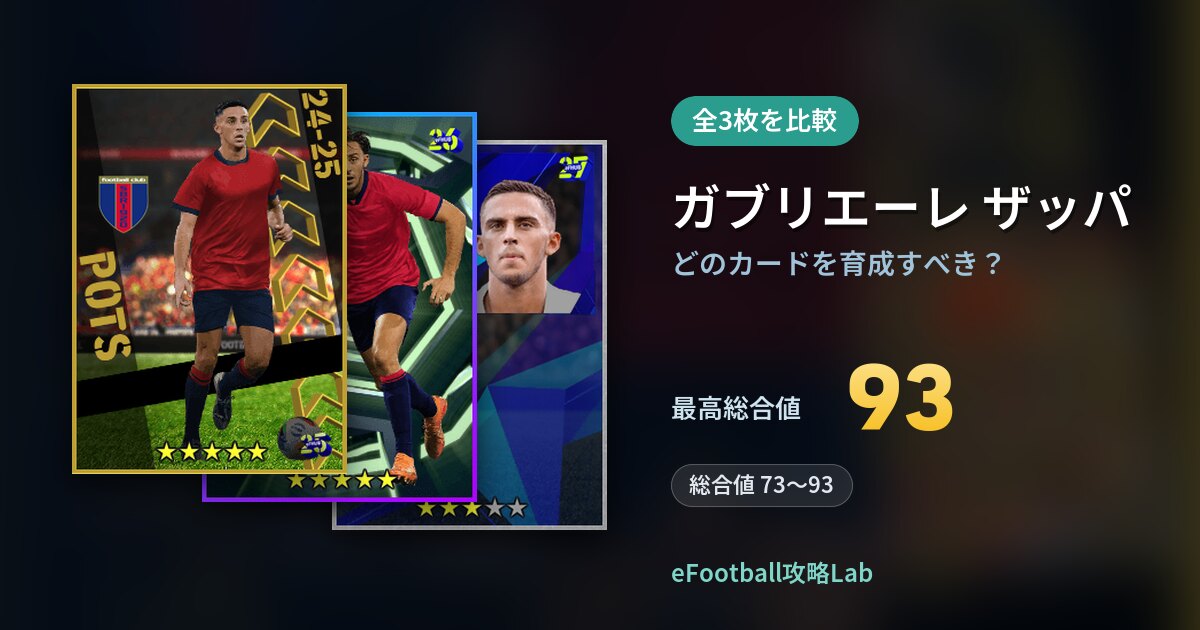【イーフト】ガブリエーレ ザッパはどのカードを育成すべき？全3枚を比較