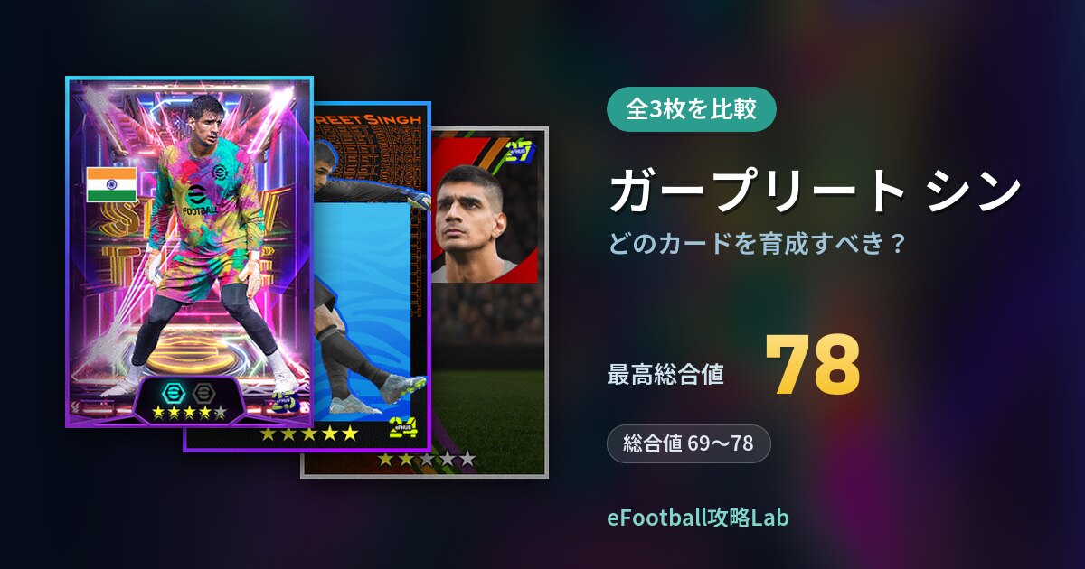 【イーフト】ガープリート シンはどのカードを育成すべき？全3枚を比較