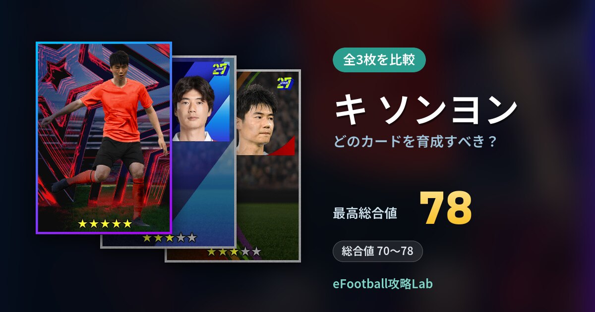 【イーフト】キ ソンヨンはどのカードを育成すべき？全3枚を比較