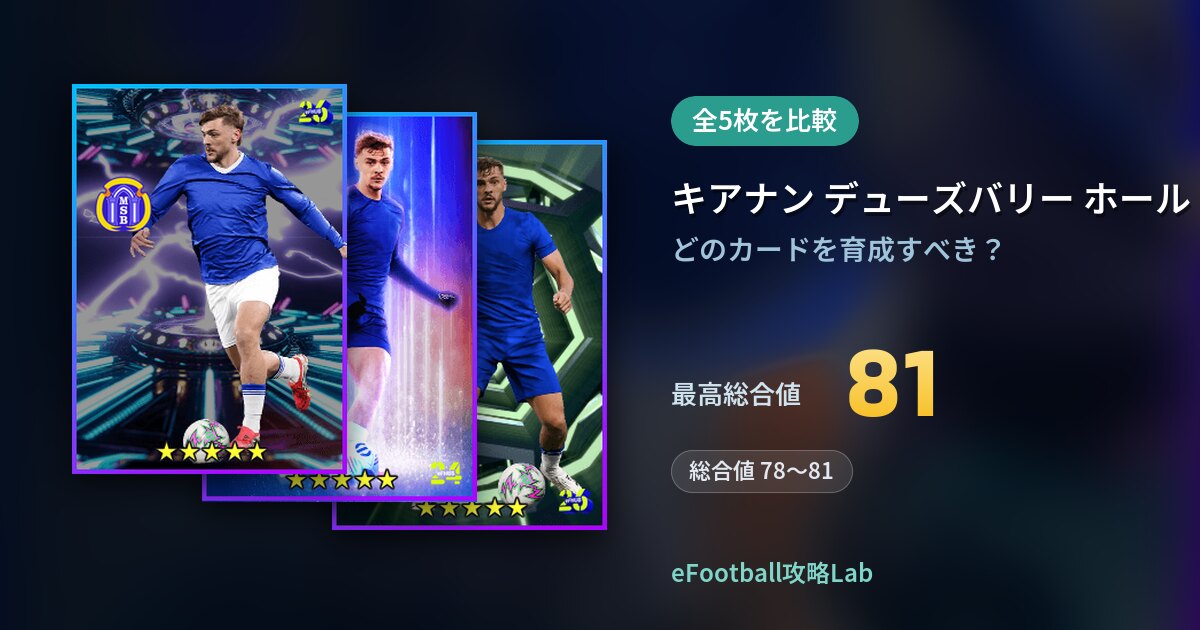 【イーフト】キアナン デューズバリー ホールの育成カード比較（全5枚）