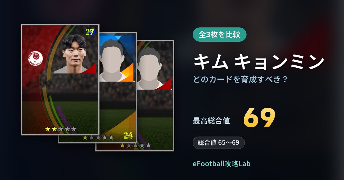 【イーフト】キム キョンミンはどのカードを育成すべき？全3枚を比較