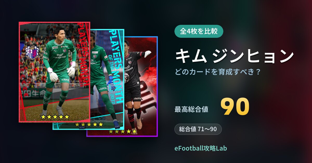 【イーフト】キム ジンヒョンはどのカードを育成すべき？全4枚を比較