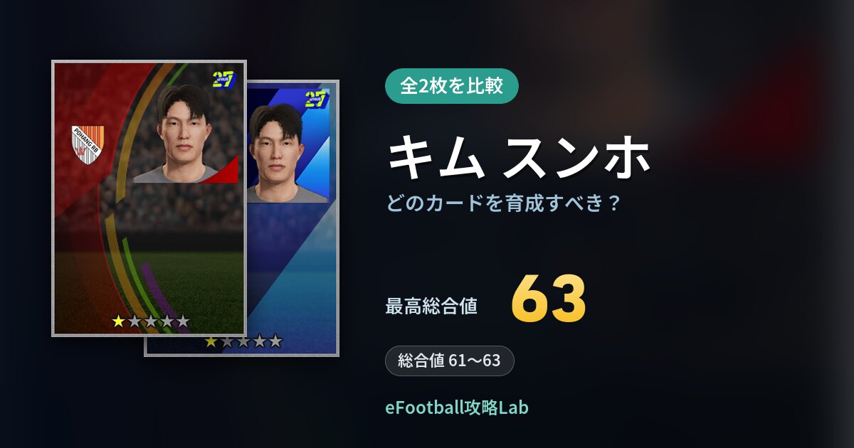【イーフト】キム スンホはどのカードを育成すべき？全2枚を比較
