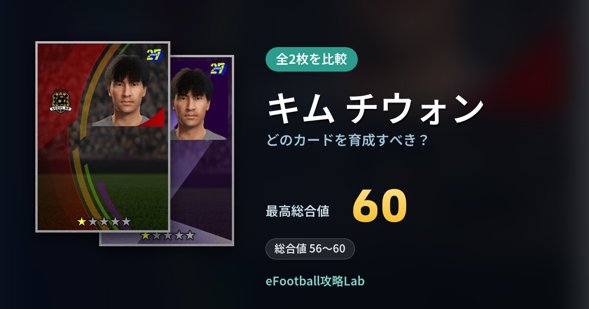 【イーフト】キム チウォンはどのカードを育成すべき？全2枚を比較