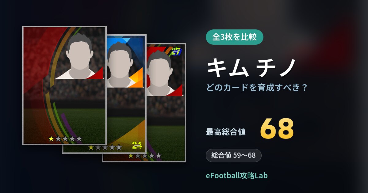 【イーフト】キム チノはどのカードを育成すべき？全3枚を比較
