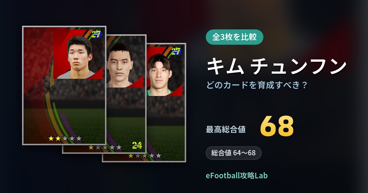 【イーフト】キム チュンフンはどのカードを育成すべき？全3枚を比較