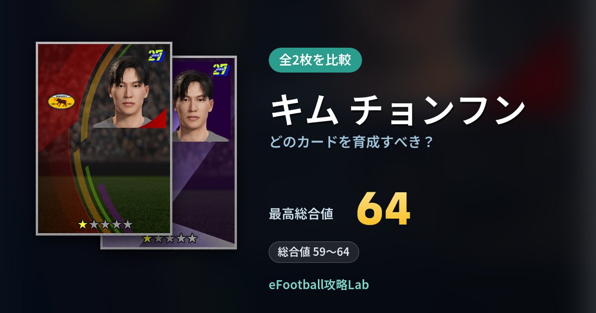 【イーフト】キム チョンフンはどのカードを育成すべき？全2枚を比較