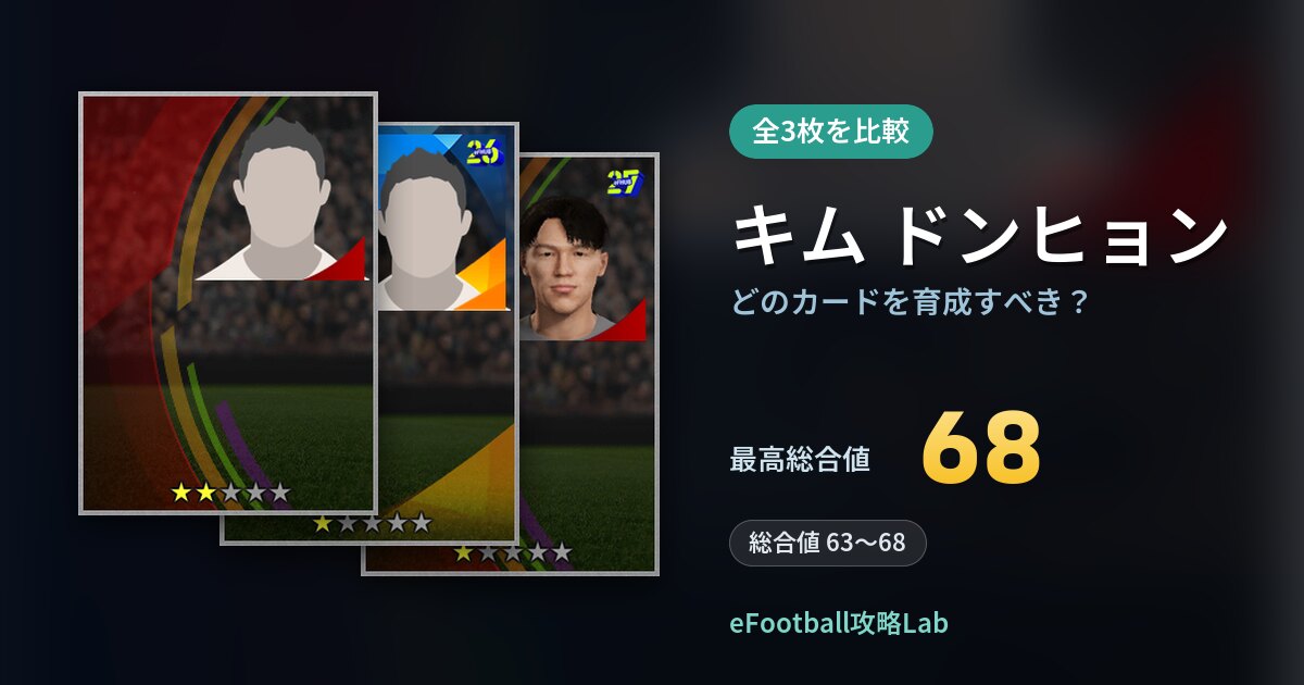 【イーフト】キム ドンヒョンはどのカードを育成すべき？全3枚を比較