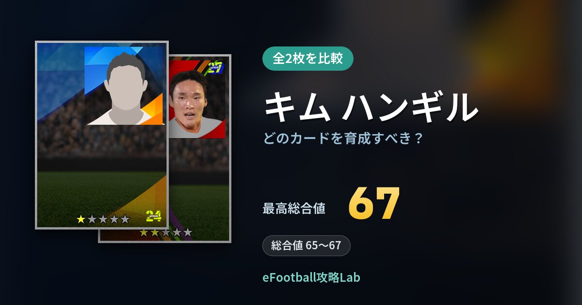 【イーフト】キム ハンギルはどのカードを育成すべき？全2枚を比較