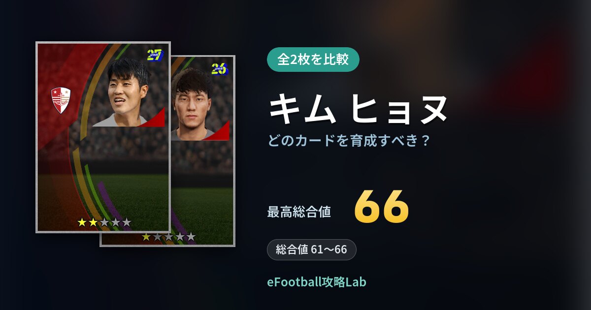【イーフト】キム ヒョヌはどのカードを育成すべき？全2枚を比較