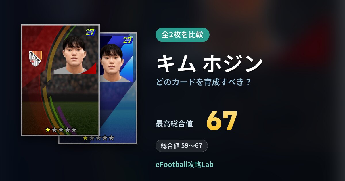 【イーフト】キム ホジンはどのカードを育成すべき？全2枚を比較