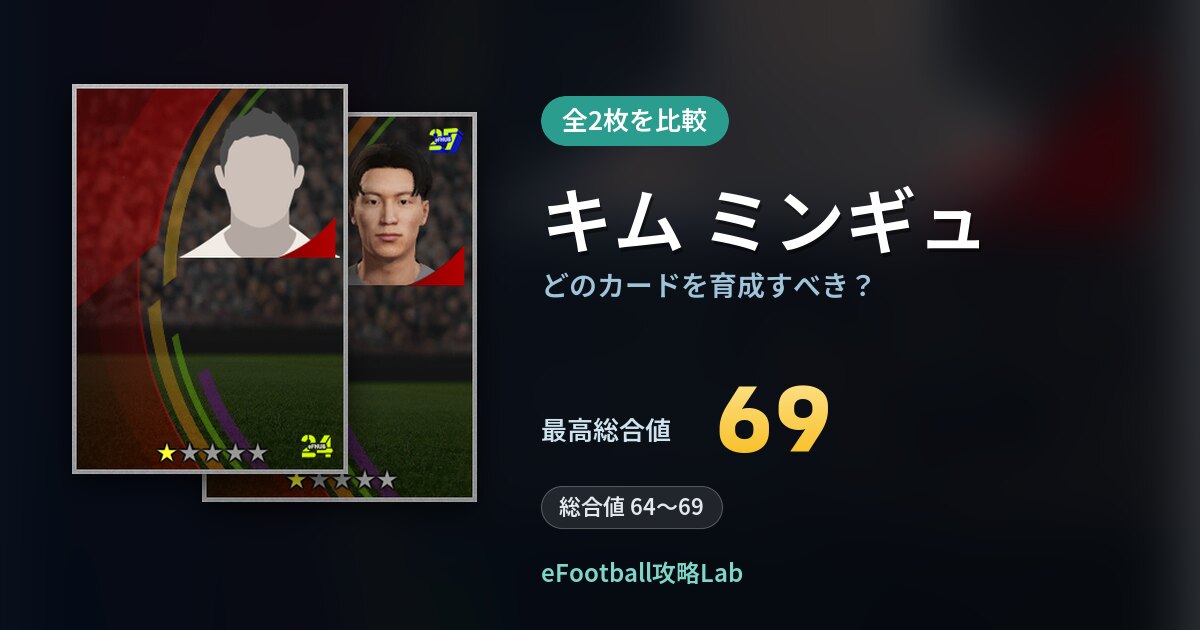 【イーフト】キム ミンギュはどのカードを育成すべき？全2枚を比較