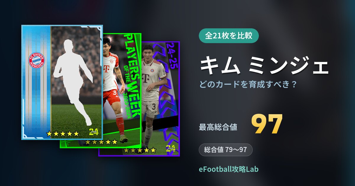 【イーフト】キム ミンジェはどのカードを育成すべき？全21枚を比較