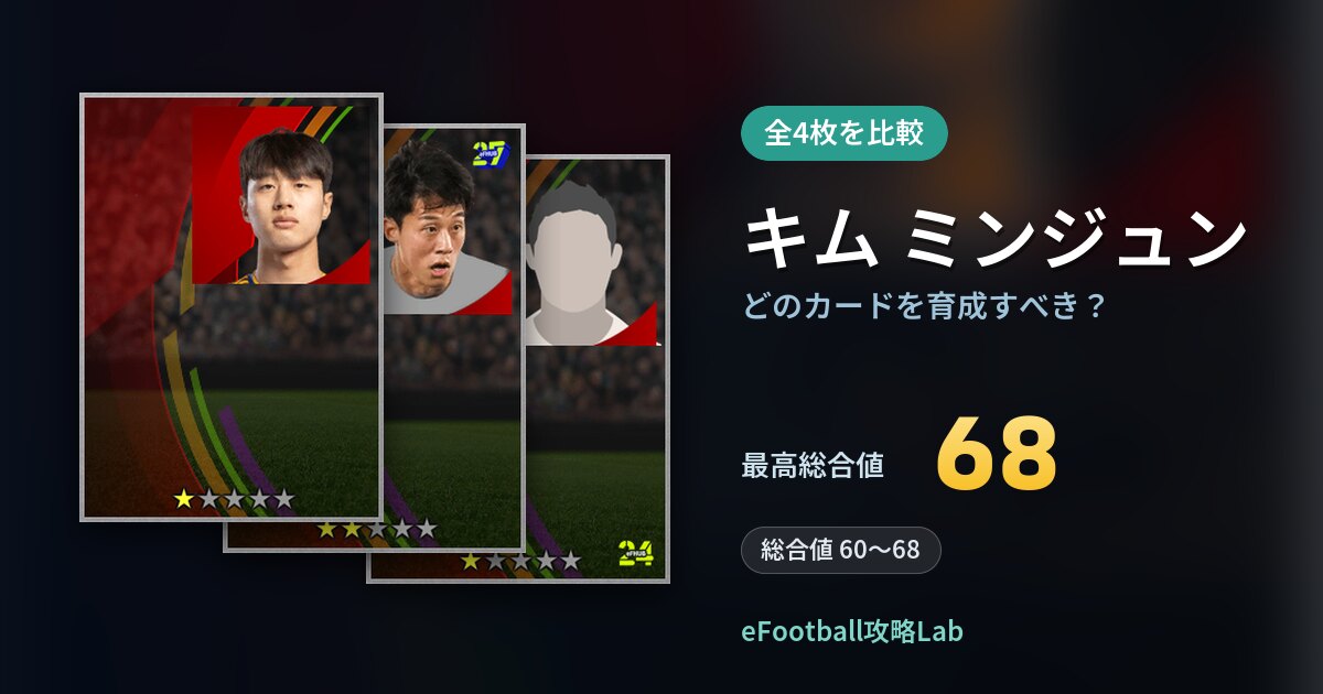 【イーフト】キム ミンジュンはどのカードを育成すべき？全4枚を比較