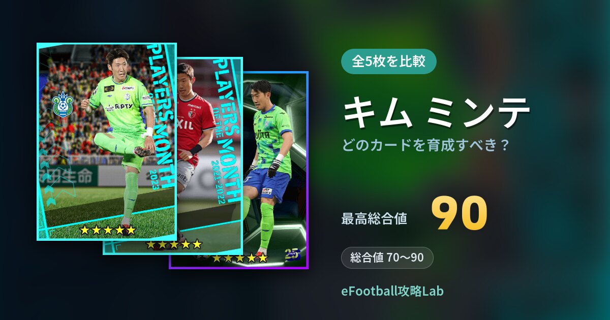 【イーフト】キム ミンテはどのカードを育成すべき？全5枚を比較