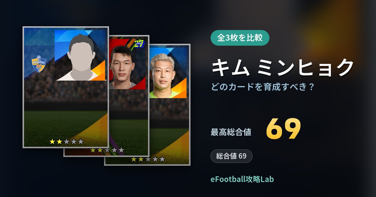 【イーフト】キム ミンヒョクはどのカードを育成すべき？全3枚を比較