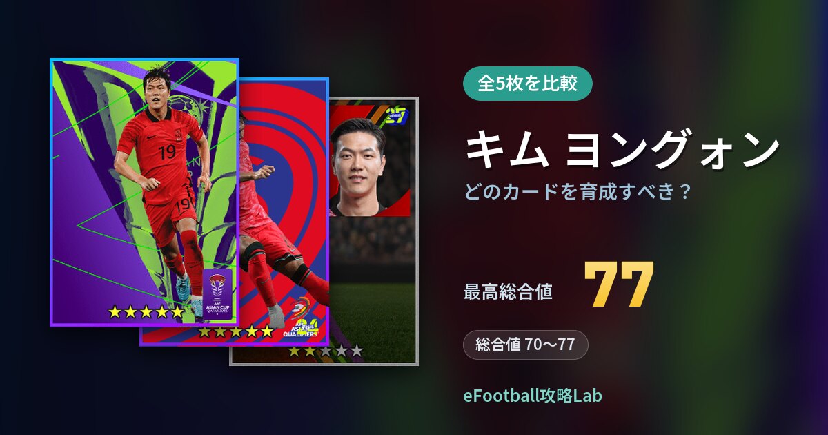 【イーフト】キム ヨングォンはどのカードを育成すべき？全5枚を比較
