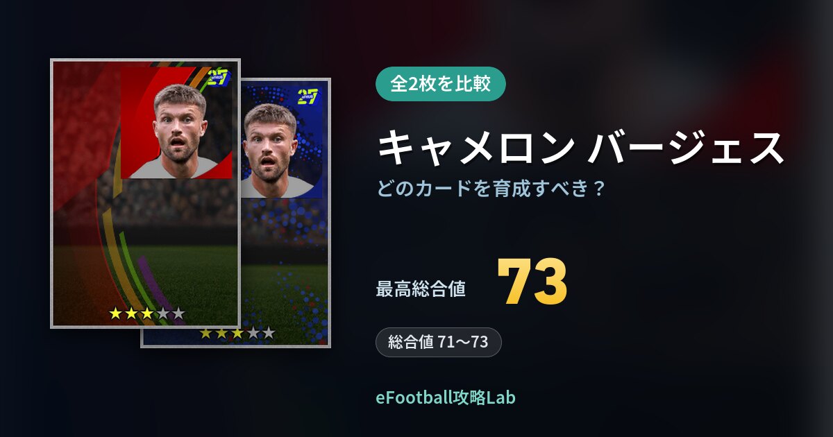 【イーフト】キャメロン バージェスはどのカードを育成すべき?全2枚を比較