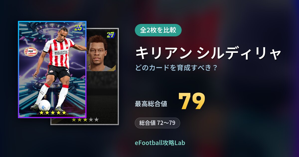 【イーフト】キリアン シルディリャはどのカードを育成すべき？全2枚を比較